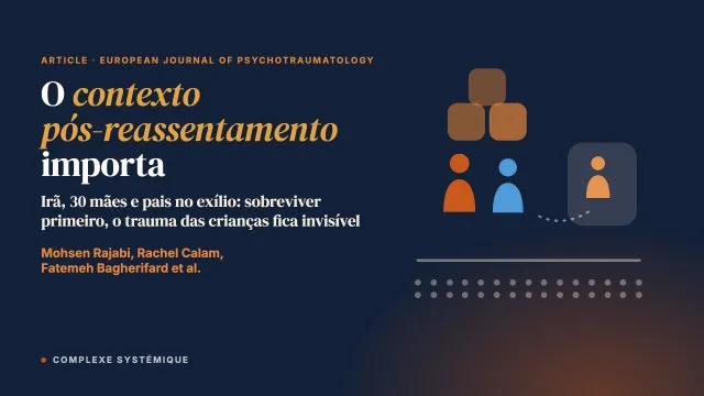 O contexto pós-reassentamento importa: um estudo qualitativo das respostas de pais refugiados ao trauma dos filhos em contextos de poucos recursos