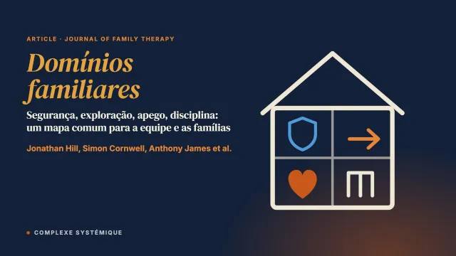 Domínios familiares: um referencial conceitual aplicado à internação na adolescência