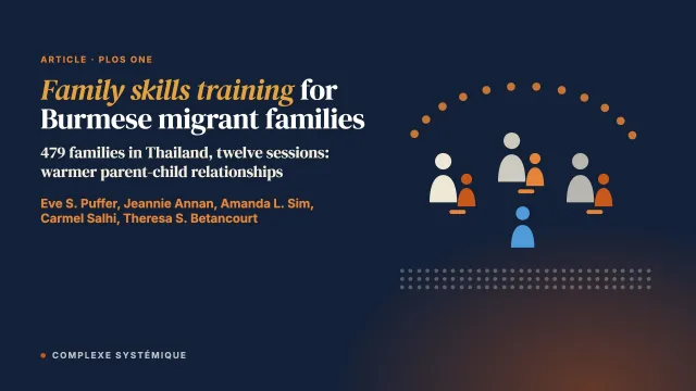 The impact of a family skills training intervention among Burmese migrant families in Thailand: A randomized controlled trial