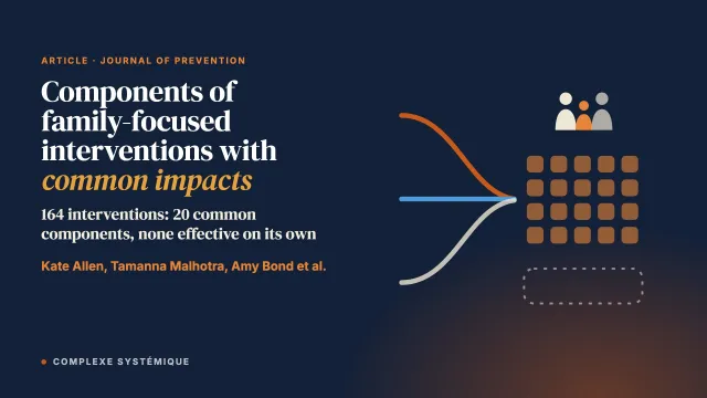 Components of Family-Focused Interventions that Have Common Impacts Across Parental Domestic Violence and Abuse, Mental Ill-Health, and Substance Misuse: An Intervention Components Analysis