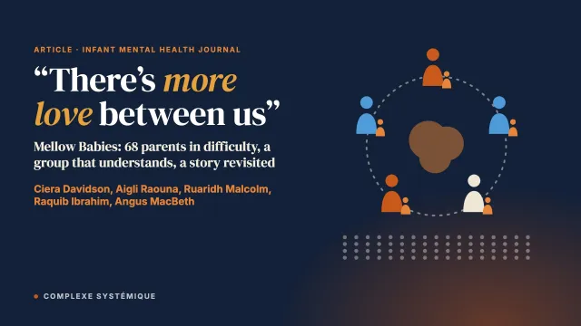 “There's more love between us”: The parental experience of attending Mellow Babies, a targeted, early intervention program for parents and their babies