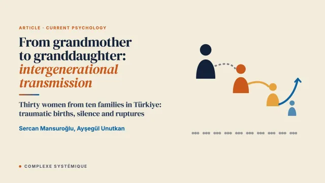 From grandmother to granddaughter: a phenomenological study to assess the intergenerational transmission of birth-related traumatic experiences