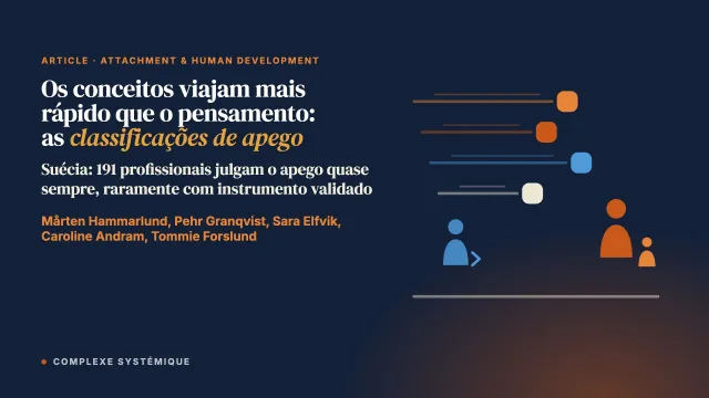 Os conceitos viajam mais rápido que o pensamento: um estudo empírico do uso das classificações de apego nas investigações de proteção à infância