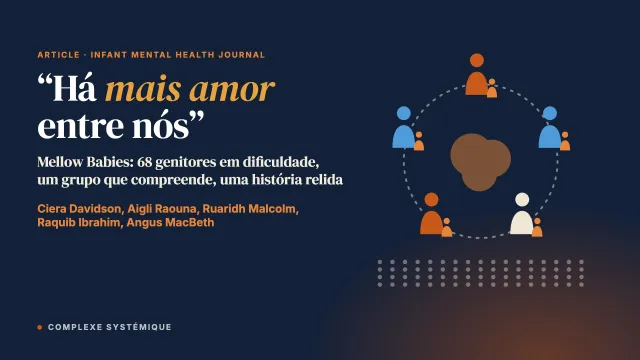 “Há mais amor entre nós”: a experiência parental de participar do Mellow Babies, um programa de intervenção precoce focalizado para pais e bebês