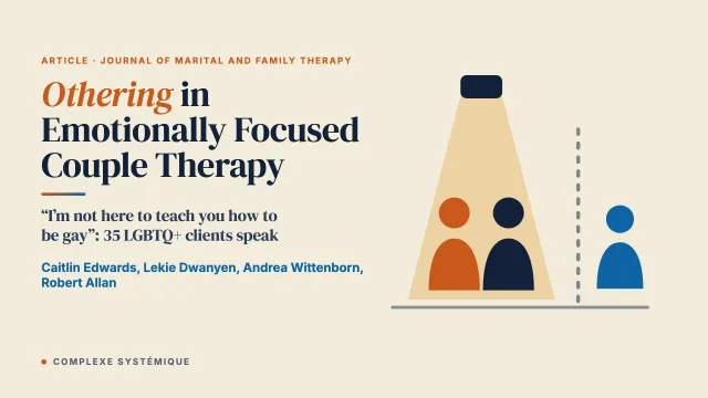 “I'm Not Here to Teach You How to Be Gay:” LGBTQ+ Client Experiences of Othering in Emotionally Focused Couple Therapy