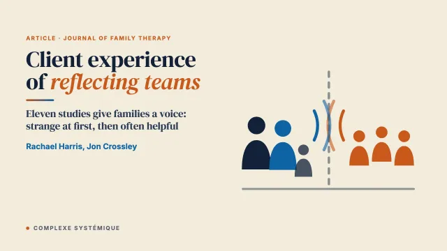 A systematic review and meta-synthesis exploring client experience of reflecting teams in clinical practice