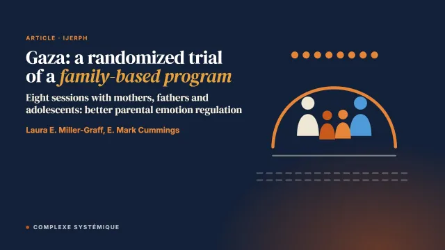 Supporting Youth and Families in Gaza: A Randomized Controlled Trial of a Family-Based Intervention Program