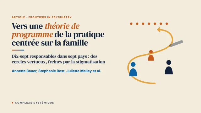 Vers une théorie de programme de la pratique centrée sur la famille en psychiatrie adulte : une étude internationale par entretiens auprès de responsables de programmes