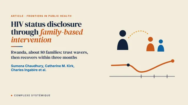 HIV Status Disclosure through Family-Based Intervention Supports Parenting and Child Mental Health in Rwanda