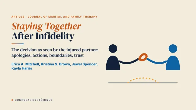 Staying Together After Infidelity: An Exploration of the Decision‐Making Process of Recovery From the Perspective of the Injured Partner
