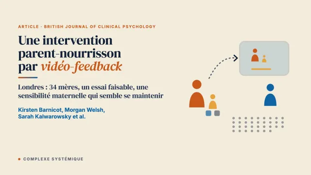 Une intervention parent-nourrisson par vidéo-feedback pour des mères ayant des difficultés durables à gérer émotions et relations : un essai contrôlé randomisé de faisabilité
