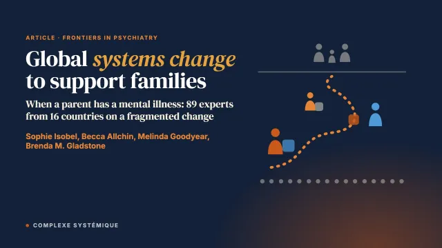A Narrative Inquiry Into Global Systems Change to Support Families When a Parent Has a Mental Illness