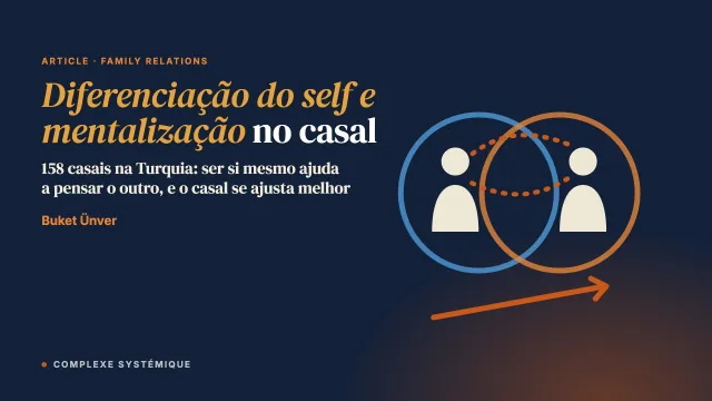 Diferenciação do self e mentalização no ajustamento do casal: um modelo de mediação ator-parceiro