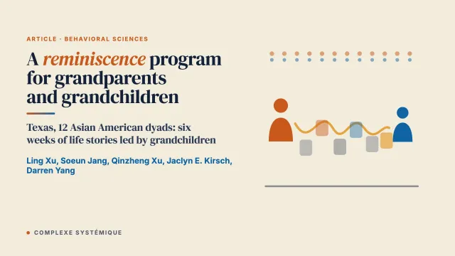 Grandparent–Grandchild Reminiscence Program for Asian American Families: Intergenerational and Cultural Reflection from Dyad Participants