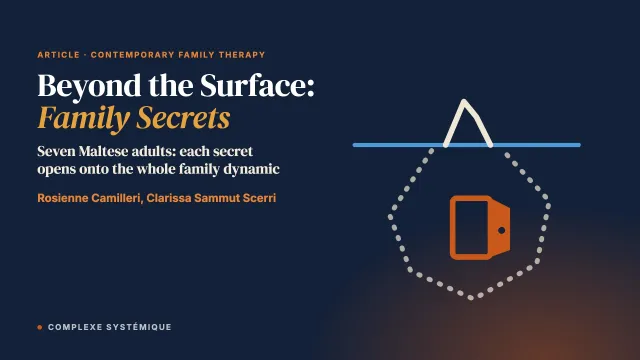 Beyond the Surface: An Exploration of Family Secrets as Entry Points into Complex Family Dynamics