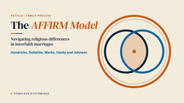 The AFFIRM Model for Navigating Challenges in Continuously-Interfaith and Divergent-Interfaith Marriages