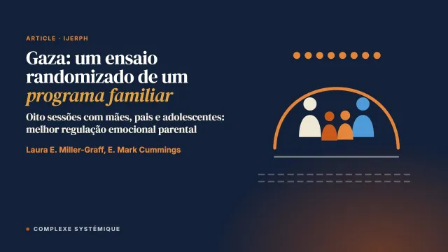 Apoiar jovens e famílias em Gaza: um ensaio clínico randomizado de um programa de intervenção familiar