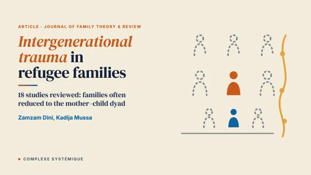 Intergenerational Trauma in Refugee Families: A Scoping Review of Contextual and Systemic Perspectives