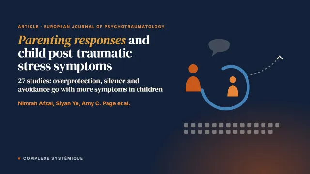 A systematic literature review of the relationship between parenting responses and child post-traumatic stress symptoms