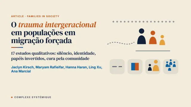 Explorar o trauma intergeracional em populações em migração forçada: uma metassíntese qualitativa