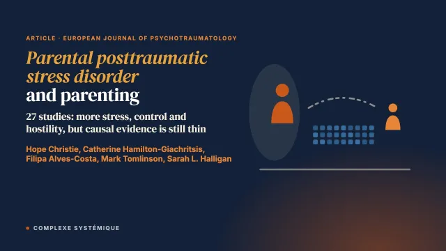 The impact of parental posttraumatic stress disorder on parenting: a systematic review