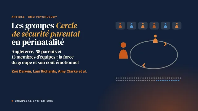 L’acceptabilité des groupes Cercle de sécurité parental dans les services communautaires de santé mentale périnatale du NHS en Angleterre : le point de vue des parents et des praticiennes