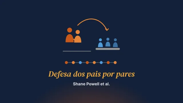 Avaliando o programa POPS (People Offering Parents Support): um estudo qualitativo da defesa dos pais por pares nos serviços galeses de proteção à infância