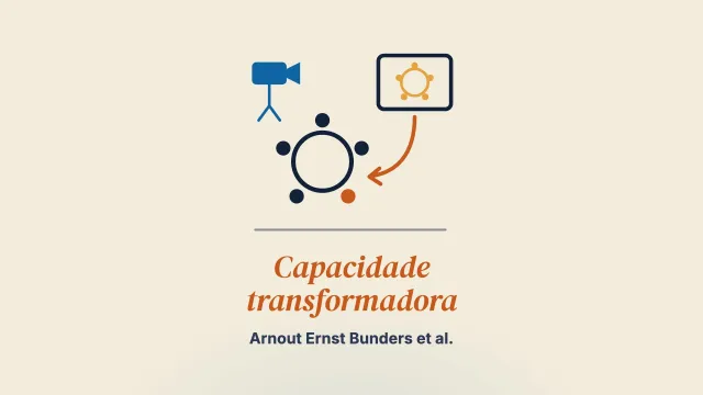 Aprendizagem e pesquisa-ação baseadas em vídeo: maior capacidade transformadora entre lideranças de equipe de um serviço de proteção à infância e à juventude