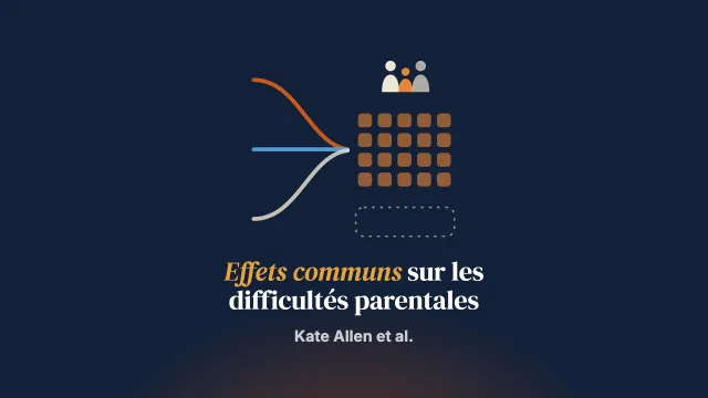 Les composantes des interventions centrées sur la famille aux effets communs sur les violences domestiques, les troubles psychiques et les usages de substances des parents : une analyse des composantes d’interventions
