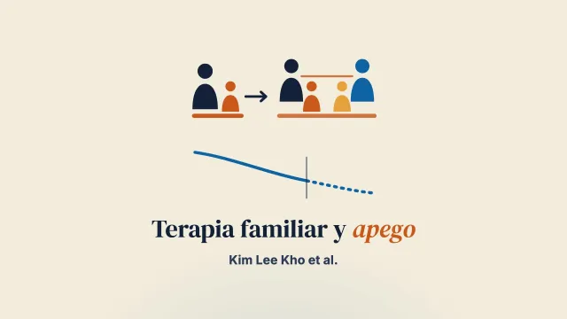 Una terapia familiar basada en el apego para la ansiedad y la depresión en la infancia: evaluación con métodos mixtos de BEST-Foundations