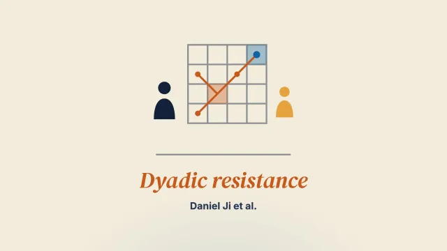 Dyadic resistance during parent–adolescent interactions: A state space grid analysis before and after high school