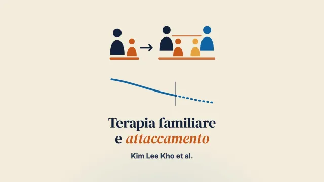 Una terapia familiare basata sull’attaccamento per l’ansia e la depressione nell’infanzia: una valutazione a metodi misti di BEST-Foundations