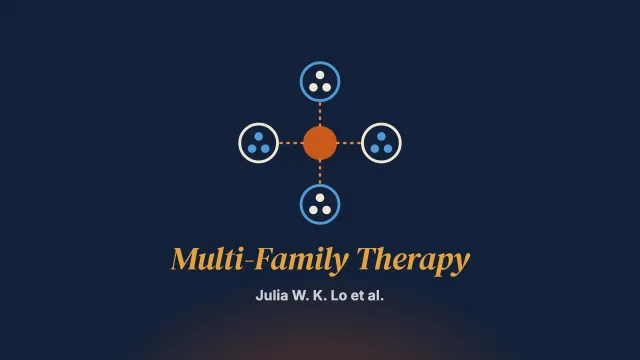 A Short-Term Training in Multi-Family Therapy for Helping Professionals in China: Experiences in Hong Kong, Hangzhou, Shenzhen, and Kunming