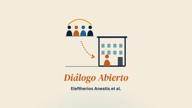 Convertirse en profesional del Diálogo Abierto: estudio cualitativo de las experiencias de formación y de la transición a la práctica