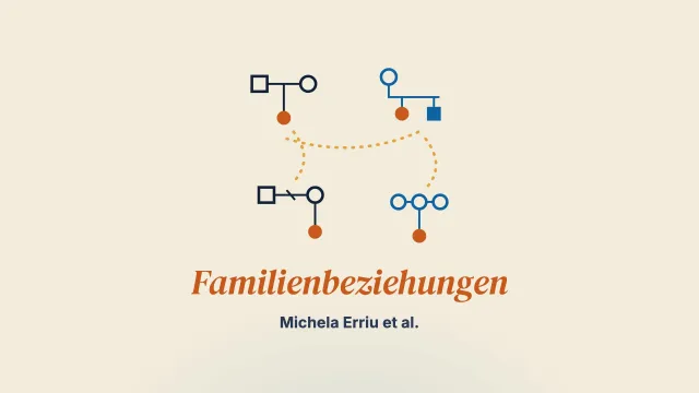 Die Rolle der Familienbeziehungen bei Essstörungen im Jugendalter: ein narratives Review