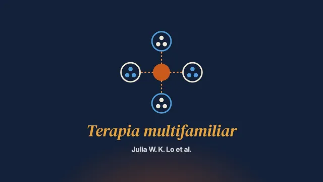 Una formación breve en terapia multifamiliar para profesionales de la ayuda en China: experiencias en Hong Kong, Hangzhou, Shenzhen y Kunming