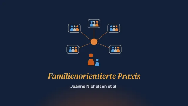 Die Machbarkeitsstudie zum ParentingWell Learning Collaborative: Fachkräfte psychiatrischer Dienste für Erwachsene in einem Ansatz familienorientierter Praxis schulen