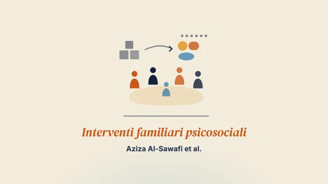 Interventi familiari psicosociali per i familiari di persone con disturbi psicotici nel mondo arabo: revisione sistematica