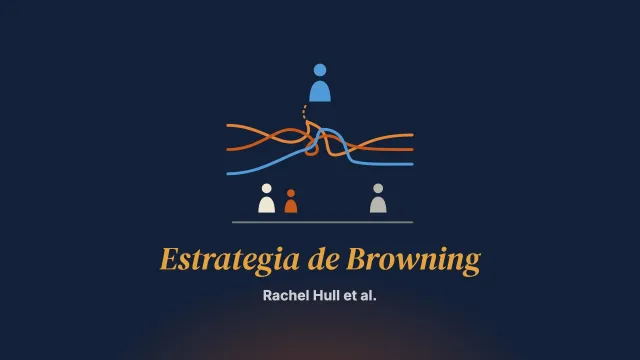 Inducción a la estrategia de Browning: sugerencias para la terapia familiar