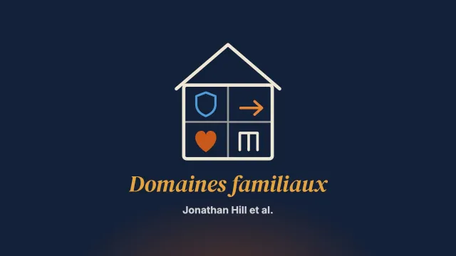 Les domaines familiaux : un cadre conceptuel appliqué à l’hospitalisation à l’adolescence