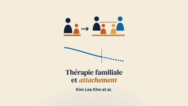 Une thérapie familiale fondée sur l’attachement pour l’anxiété et la dépression de l’enfant : une évaluation par méthodes mixtes de BEST-Foundations