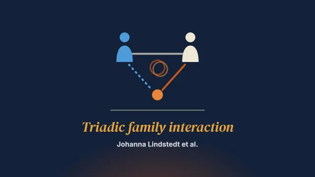 Latent profiles of dyadic parent–child interaction and associations with triadic family interaction in early childhood