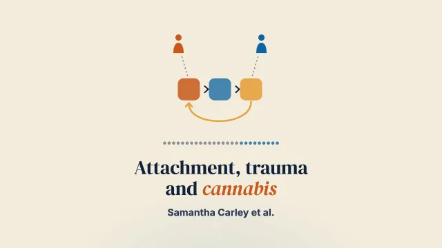 Exploring attachment, trauma, and cannabis use in psychotic disorders: a qualitative study of patient and family perspectives