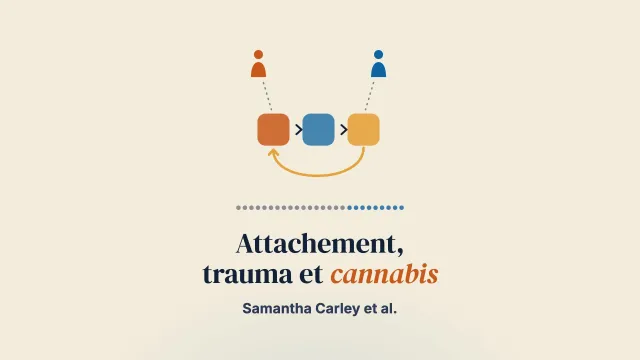 Explorer l’attachement, le trauma et l’usage de cannabis dans les troubles psychotiques : une étude qualitative des points de vue des personnes soignées et de leurs familles