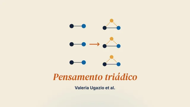 Explicar os sintomas na terapia sistêmica. O pensamento triádico entra em jogo?
