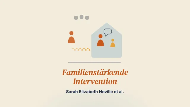 Untersuchung der Ergebnisse einer familienstärkenden Intervention für neu angesiedelte Geflüchtete der Somali-Bantu und aus Bhutan: eine erklärende sequenzielle Mixed-Methods-Studie