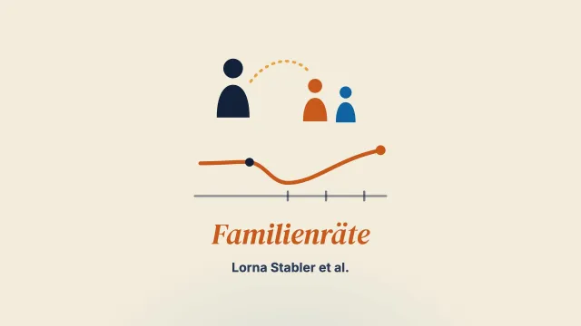 Familienräte (Family Group Conferences) als Alternative zu ersten Kinderschutzkonferenzen für Familien im Kinderschutzverfahren: Synopse