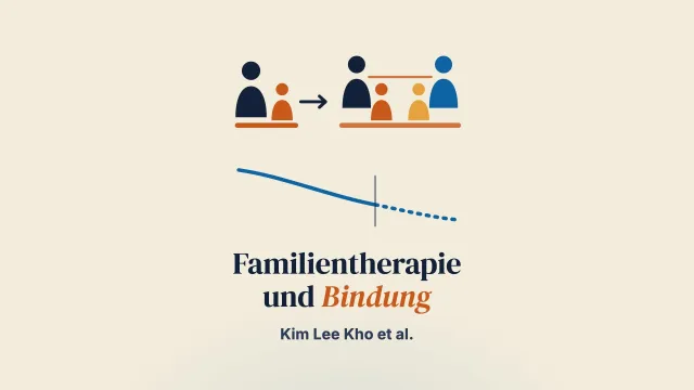 Eine bindungsbasierte Familientherapie bei Angst und Depression im Kindesalter: eine Mixed-Methods-Evaluation von BEST-Foundations