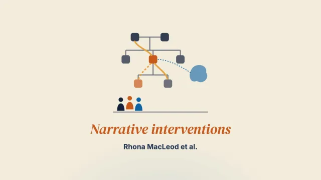 A family systems approach to genetic counseling: Development of narrative interventions