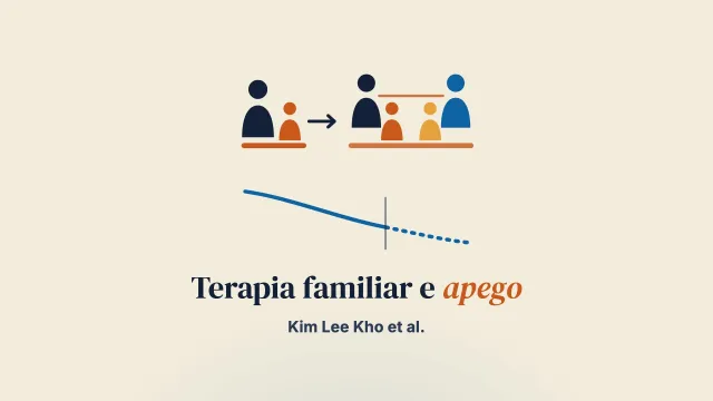 Uma terapia familiar baseada no apego para ansiedade e depressão em crianças: uma avaliação de métodos mistos do BEST-Foundations